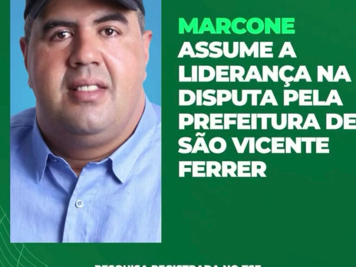 Eleições 2024: Marcone Lidera Pesquisa para Prefeito de São Vicente Férrer; Gestor Municipal tem Maior Aprovação da História da Cidade; Veja